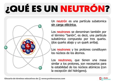que es un neutron - que es una macro